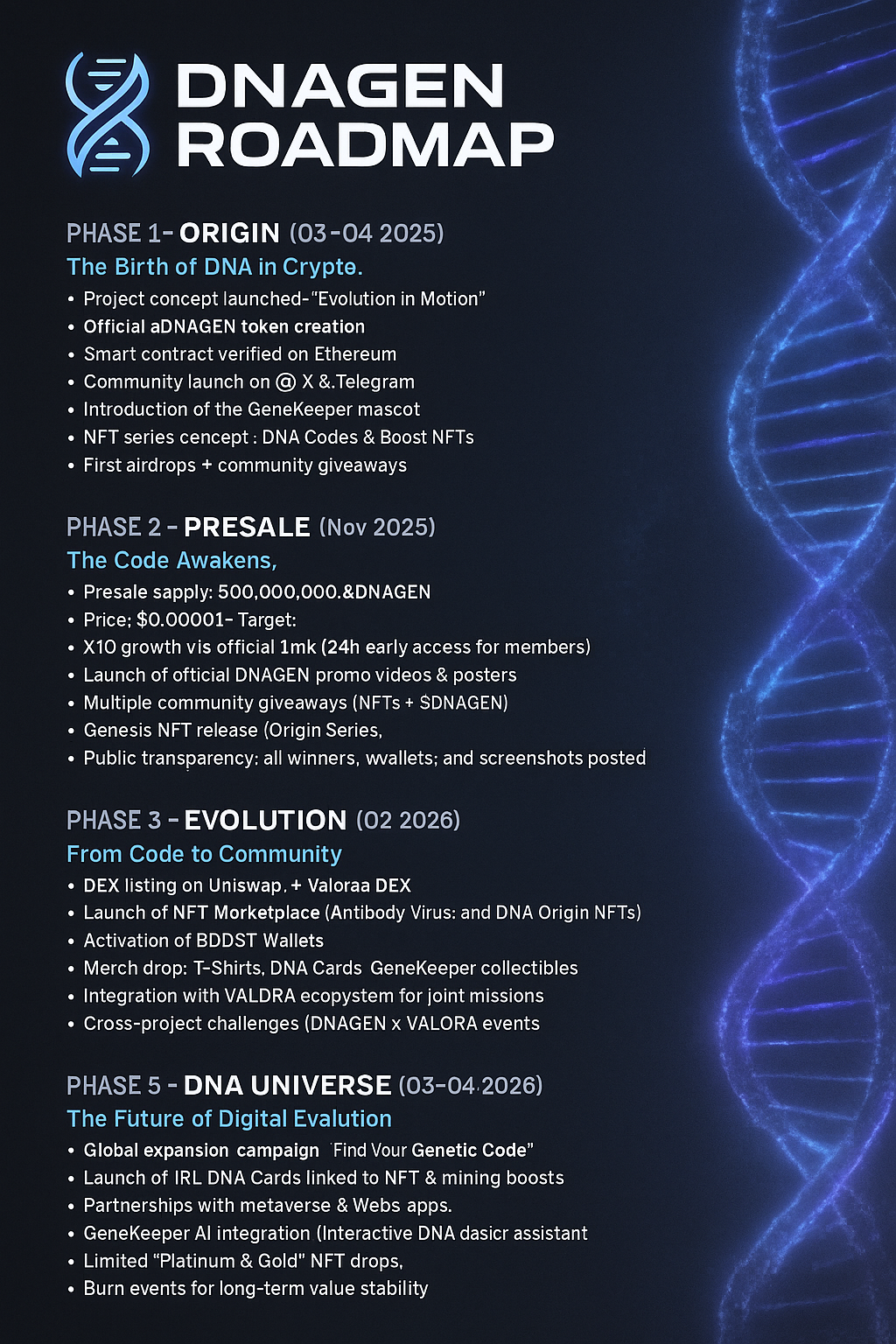 DNAGEN Roadmap — Evolution in Motion