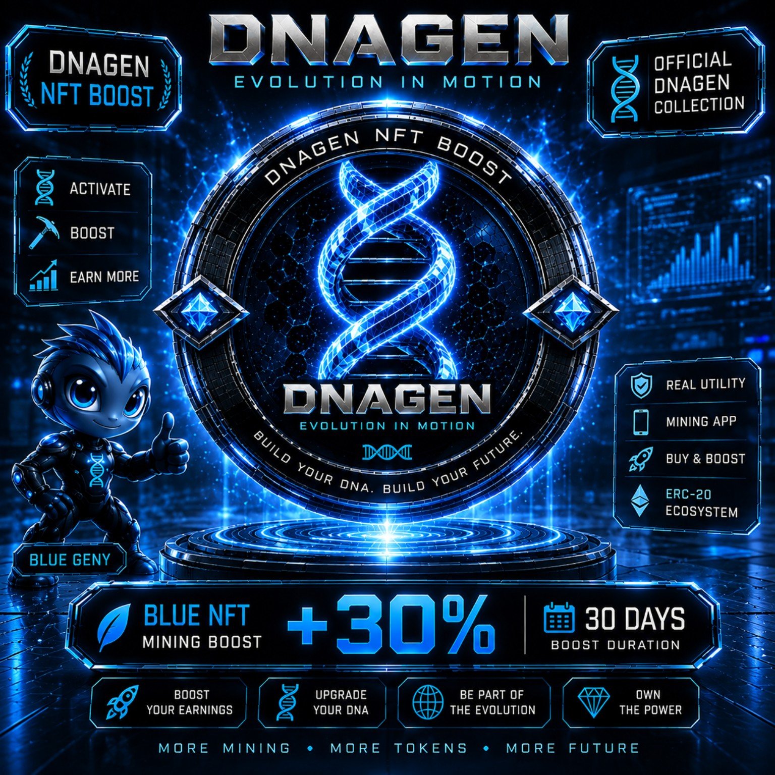 DNAGEN Blue NFT Mining Boost
